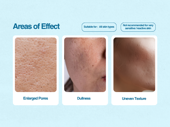 EXFOLIATE Texture-Reset Peeling Serum - Image 6